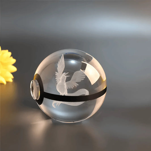 H0eb9e543903449adbd75ee97be14af3f1_1_871a1926-06ac-459d-a1aa-0f27a5d09406 - Pokéled